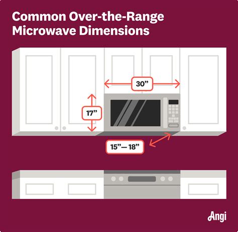 microwave height above gas range